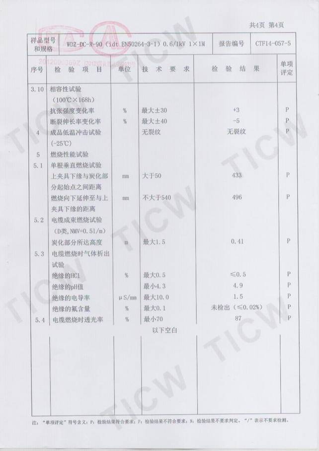 CRCC�z�y���