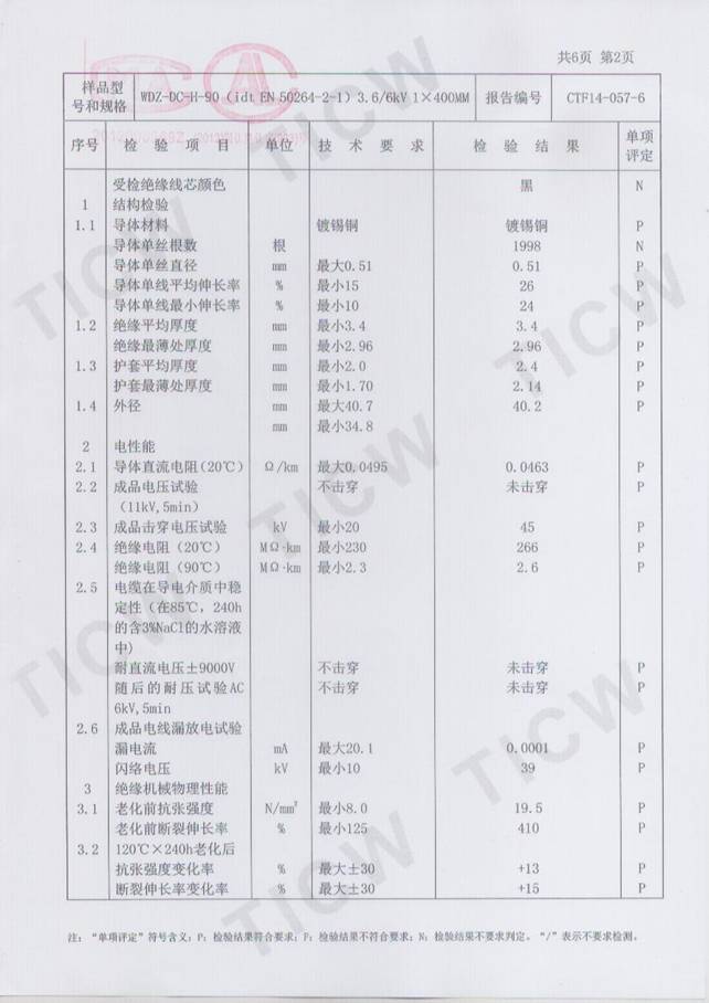 CRCC�z�y(c��)��(b��o)��