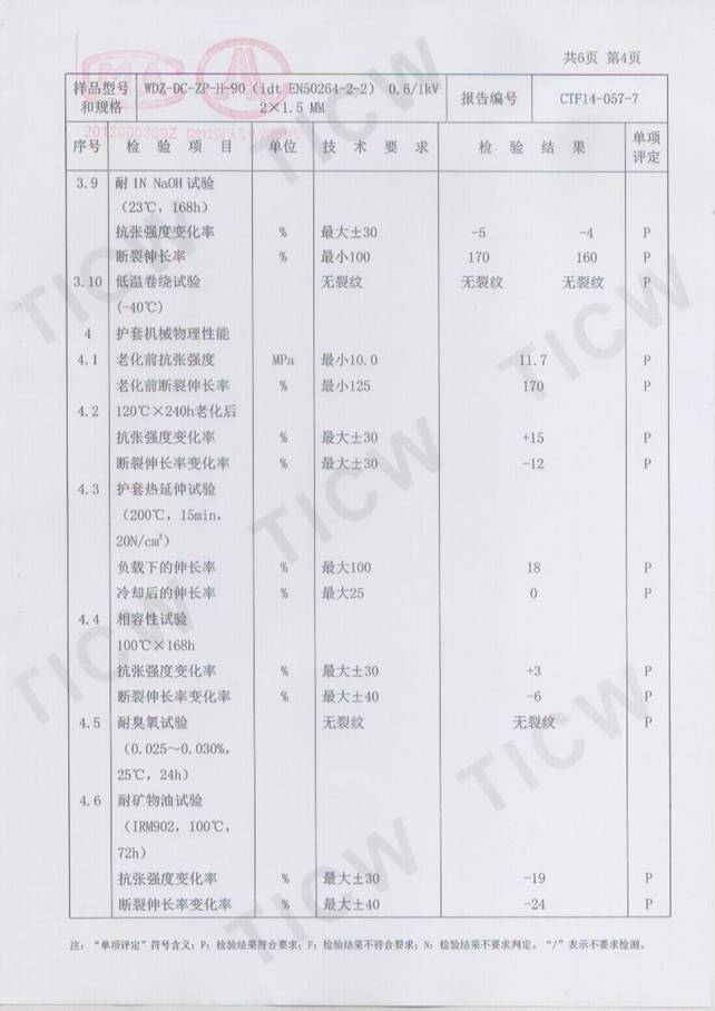 CRCC�z�y(c��)��(b��o)��