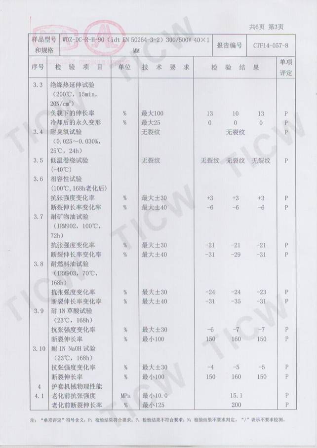 CRCC�z�y(c��)��(b��o)��