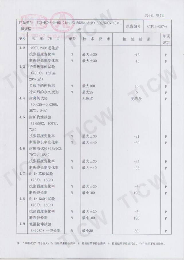 CRCC�z�y���