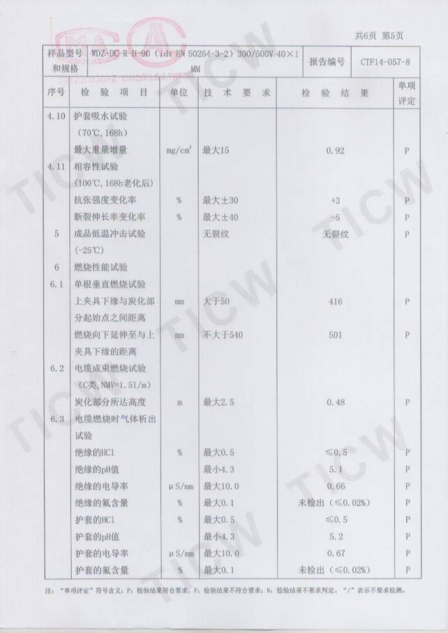 CRCC�z�y���