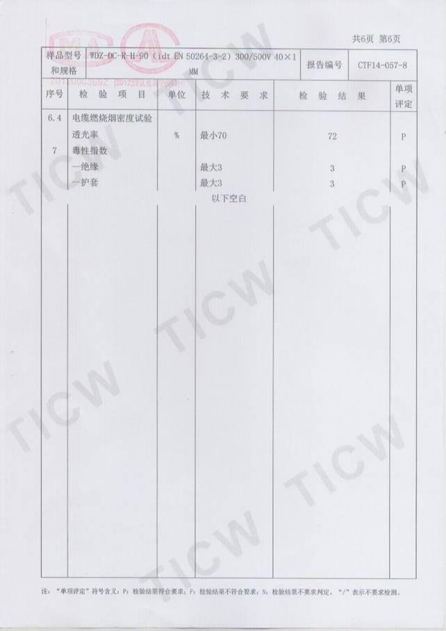 CRCC�z�y���