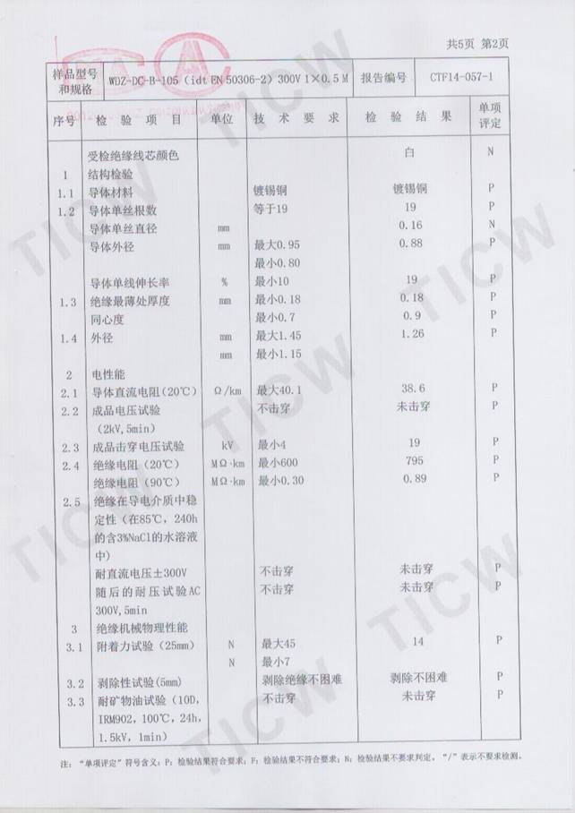 CRCC�z�y(c��)��(b��o)��