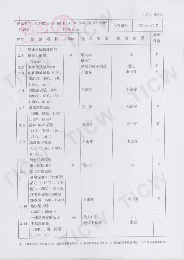 CRCC�z�y(c��)��(b��o)��