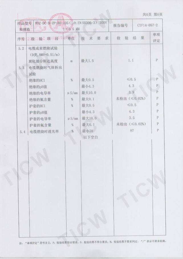 CRCC�z�y(c��)��(b��o)��