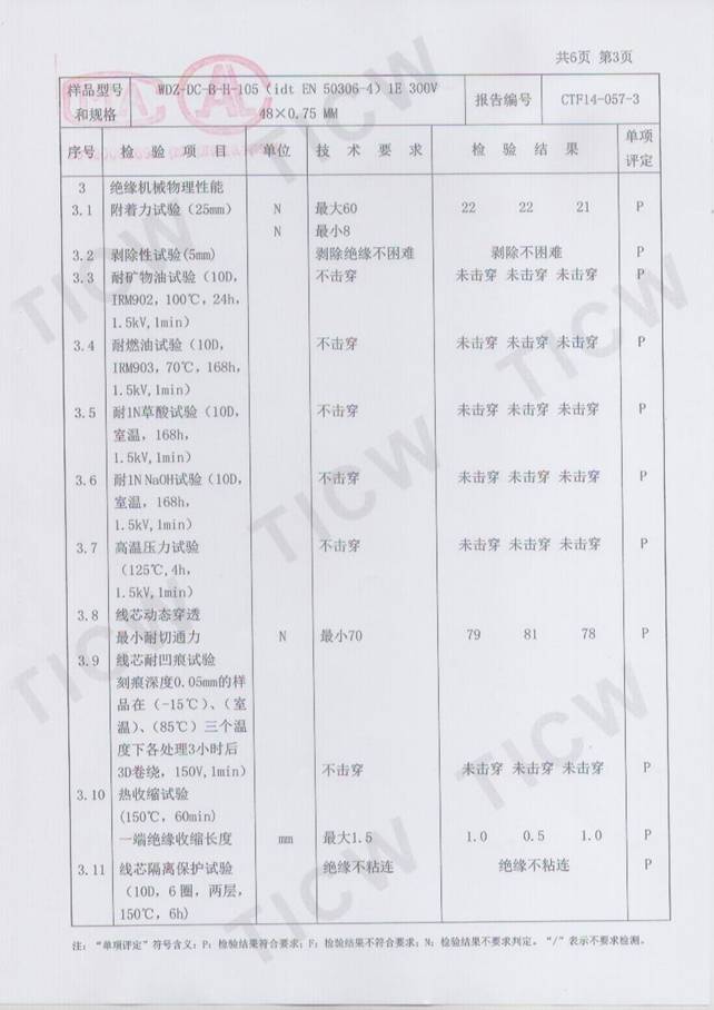 CRCC�z�y���