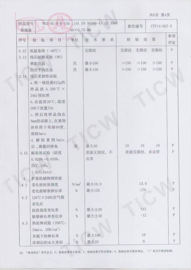 CRCC�z�y���