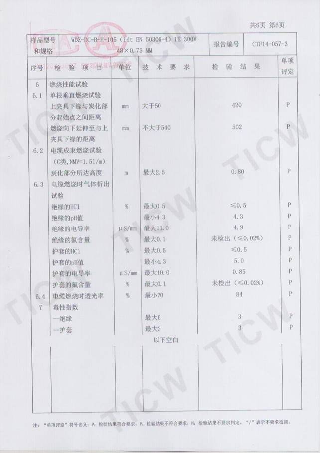 CRCC�z�y���