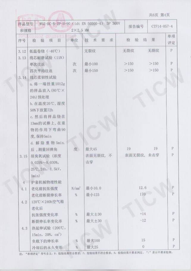 CRCC�z�y��(b��o)��