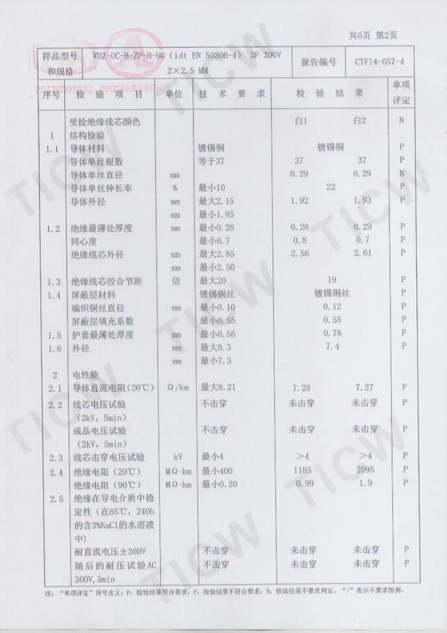 CRCC�z�y���